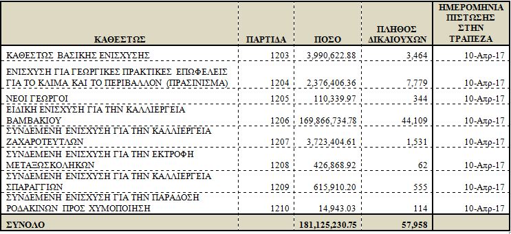 https://lamianow.gr/wp-content/uploads/2024/03/Iamia-Now-01-1-2-1-scaled.jpg