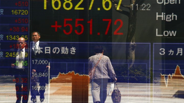 Ισχυρά κέρδη για τον Nikkei Ισχυρά κέρδη για τον Nikkei