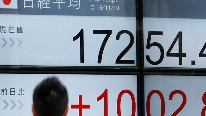 Οριακές μεταβολές για τον Nikkei Οριακές μεταβολές για τον Nikkei