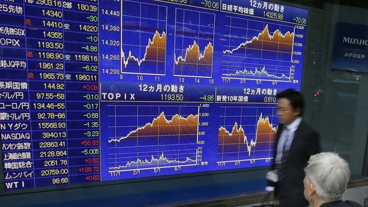 Κέρδη για τον Nikkei Κέρδη για τον Nikkei