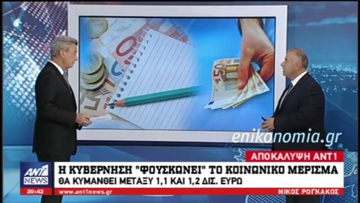 Αποκάλυψη ΑΝΤ1: Μέχρι 1,2 δισ. ευρώ το κοινωνικό μέρισμα - Πού θα δοθεί - ΒΙΝΤΕΟ Αποκάλυψη ΑΝΤ1: Μέχρι 1,2 δισ. ευρώ το κοινωνικό μέρισμα - Πού θα δοθεί - ΒΙΝΤΕΟ