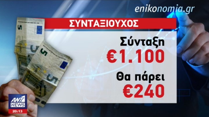 Άνεργοι και συνταξιούχοι οι βασικοί δικαιούχοι του κοινωνικού μερίσματος- Παραδείγματα - ΒΙΝΤΕΟ Άνεργοι και συνταξιούχοι οι βασικοί δικαιούχοι του κοινωνικού μερίσματος- Παραδείγματα - ΒΙΝΤΕΟ