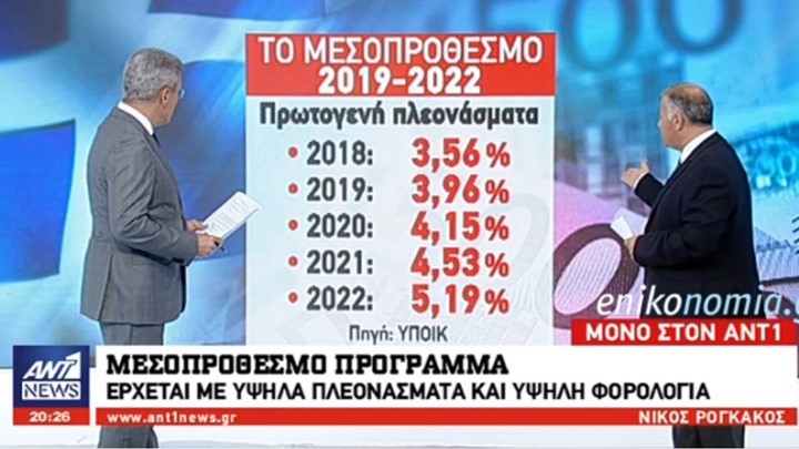 Εικόνα
